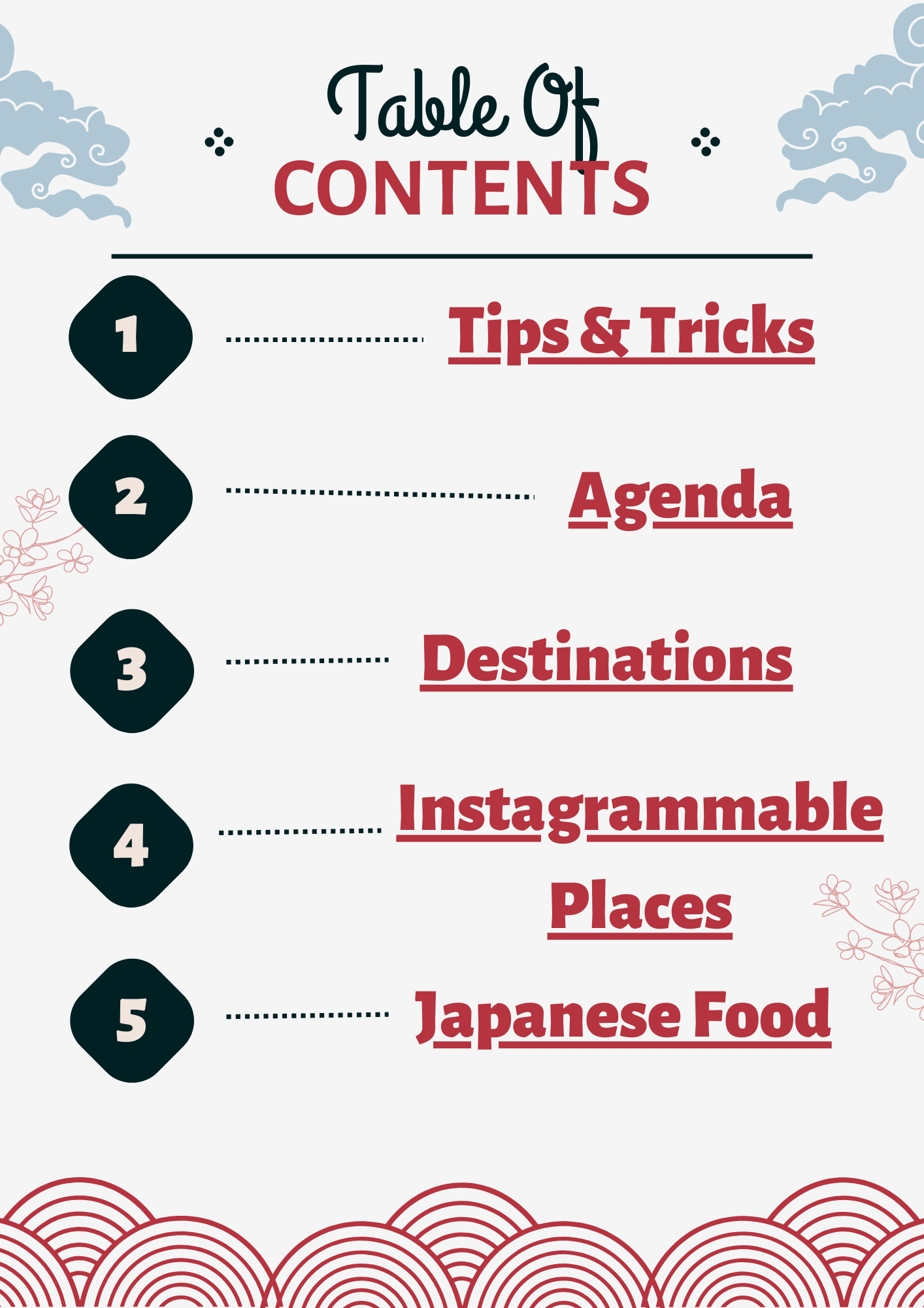 Travel Guide: 11 Days in Japan